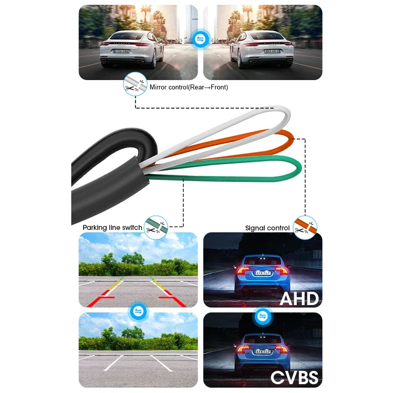 Ultimate HD Rear View Camera