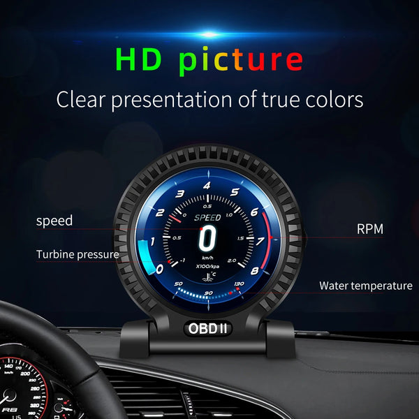 Smart Car Display