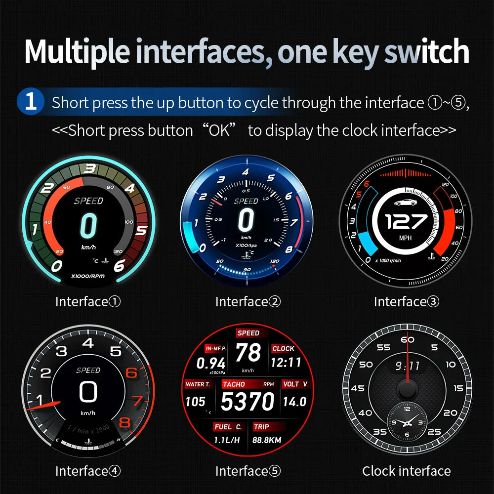 Smart Car Display