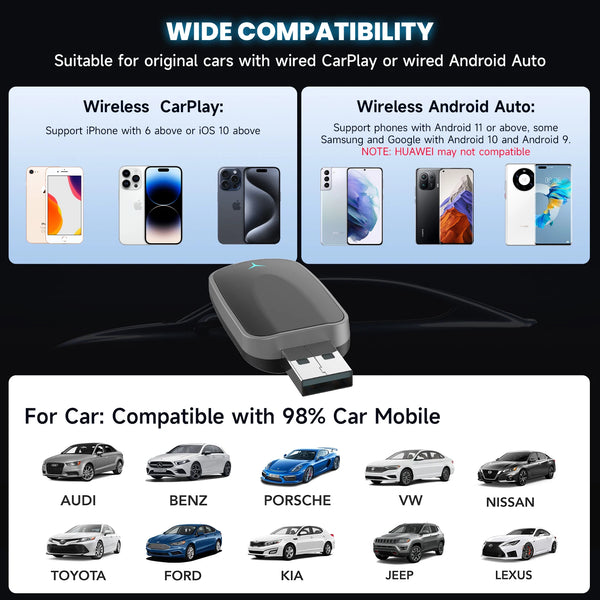 Wireless-CarPlay-Android-Auto-Adapter-Plug-Play-Dongle-for-iOS-10-Android-11-USB-A-C.jpg